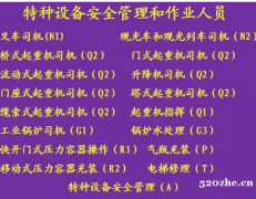 2021重庆大渡口安全员施工员证书年审，建委施工员安全员