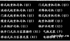 2021重庆丰都建委标准员多久年审一次，九龙坡区安全员年审啦