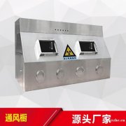 济南鲁毅 专业射线防护设备厂家 质量保证 厂家直销
