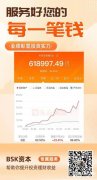 选择巴斯克 轻松学炒股 快乐赚大钱