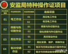 重庆市秀山安监局低压电工培训报名及报名要求哪里可以考呢