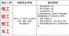 重庆市城口县起重机时间报名培训费用多少报名须知
