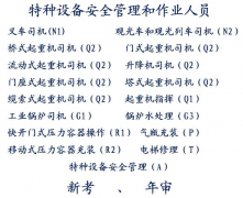重庆市开县流动式起重机司机（Q2）自己年审要什么手续报名地址