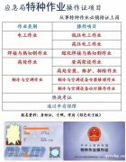重庆市渝中区建筑起重信号司索工建筑起重机械安装拆卸工S报名须